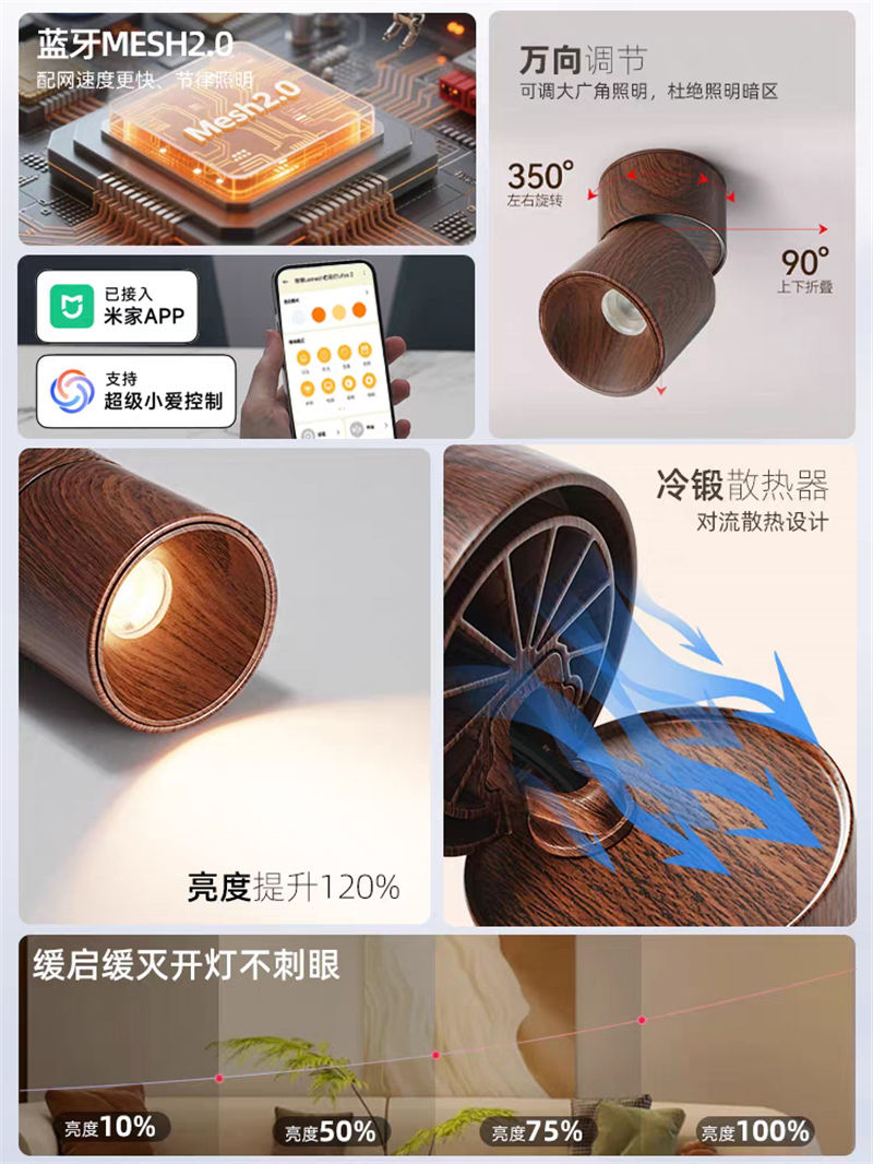 S5050LY太空眼 明装折叠 中古风21.jpg