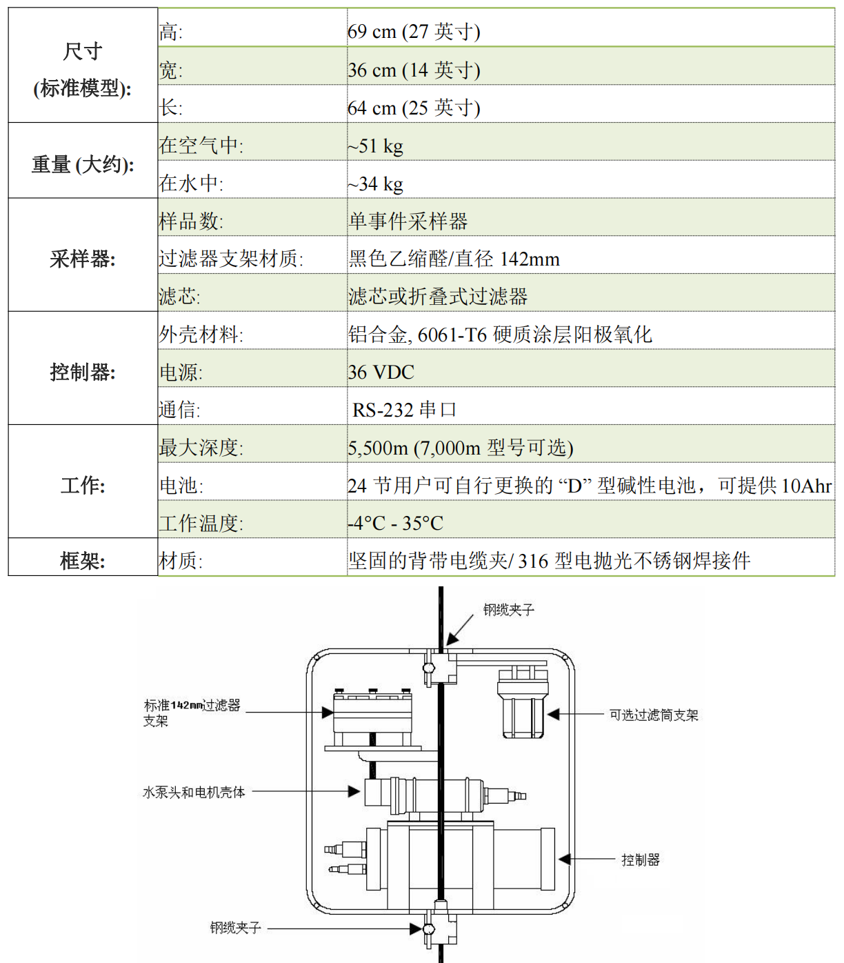 截屏2022-06-01 16.11.43.png