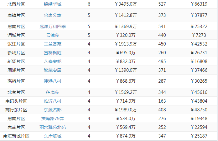 浦东01.png