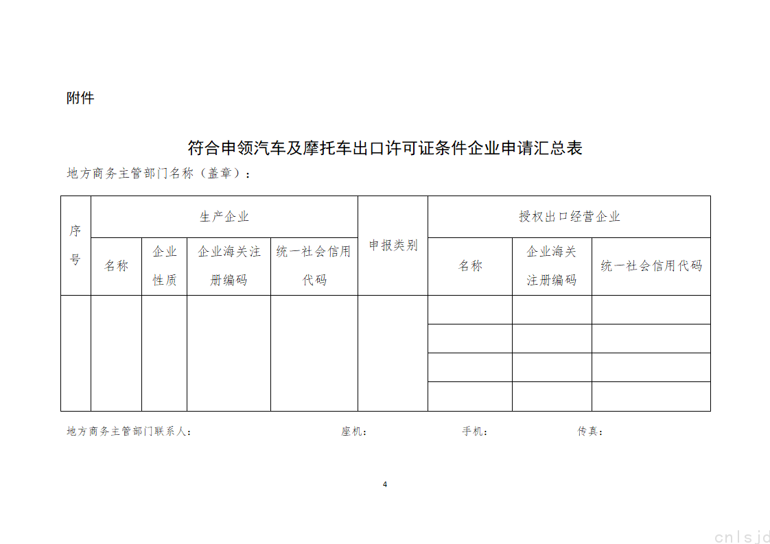 符合申领汽车及摩托车出口许可证条件企业申请汇总表_01.png