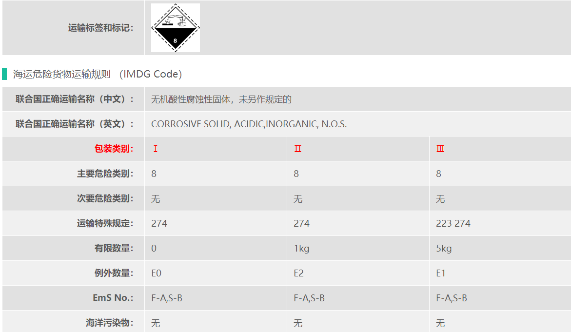 氯化亚铁海运出口要求