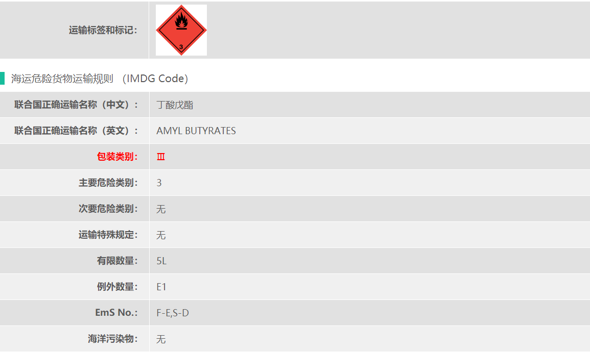 丁酸异戊酯海运出口要求