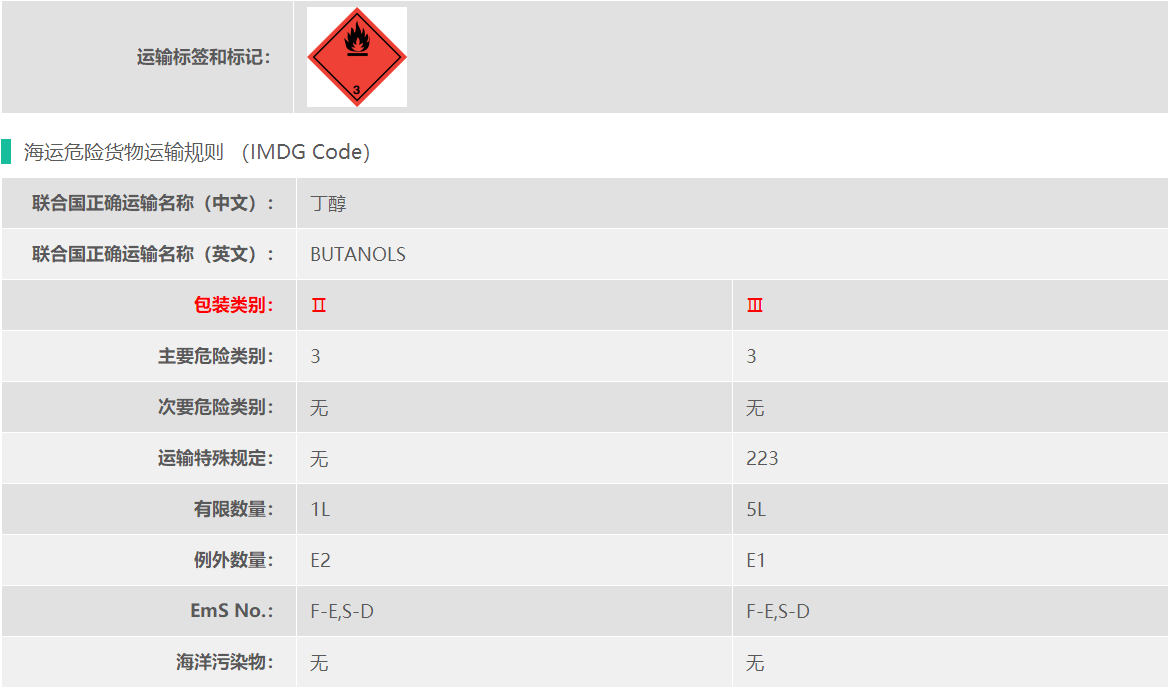 3类危险品丁醇上海港出口介绍