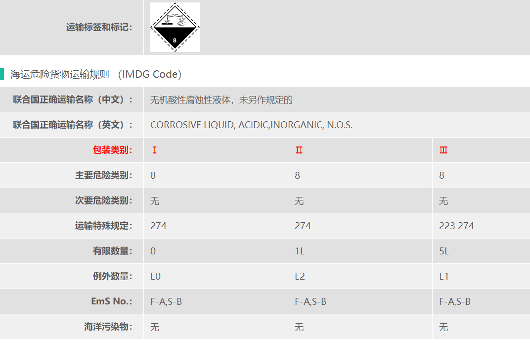 UN3264氯化钡危险品出口