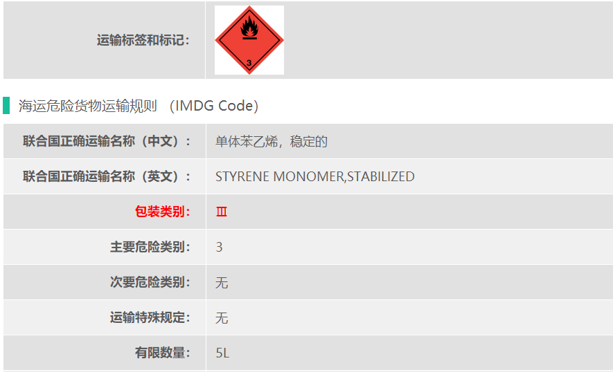 上海港出口苯乙烯流程