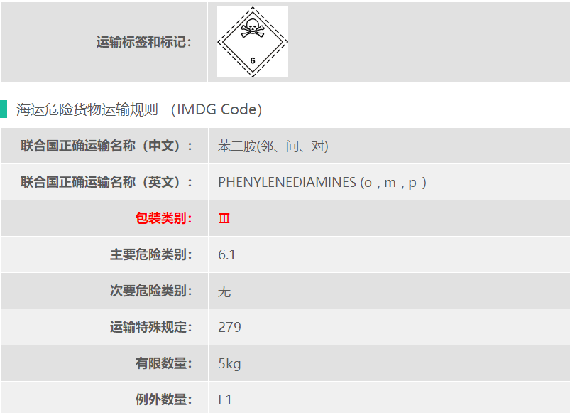 上海危险品货代海运拼箱到美国