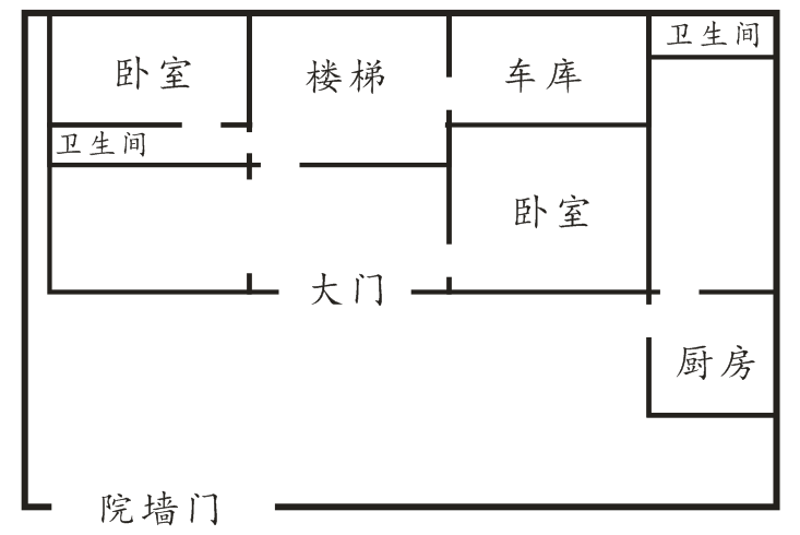 张建军舅子家.png