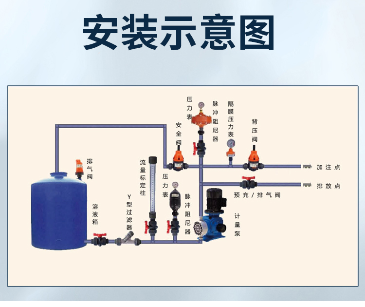 背压阀不锈钢_05.jpg