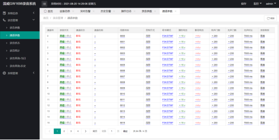 国威GW1698录音系统图解