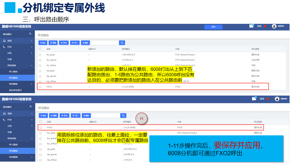 国威分机绑定外线设置图解