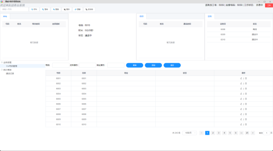 国威HB1981电话交换机话务台登录说明图片 国威HB1981电话交换机话务台登录说明图片