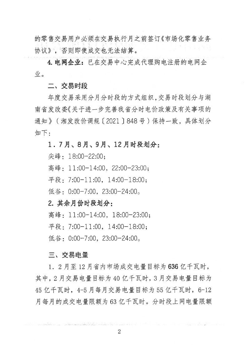 2022年第2号交易公告(2022年度交易).pdf_page_2_compressed.jpg