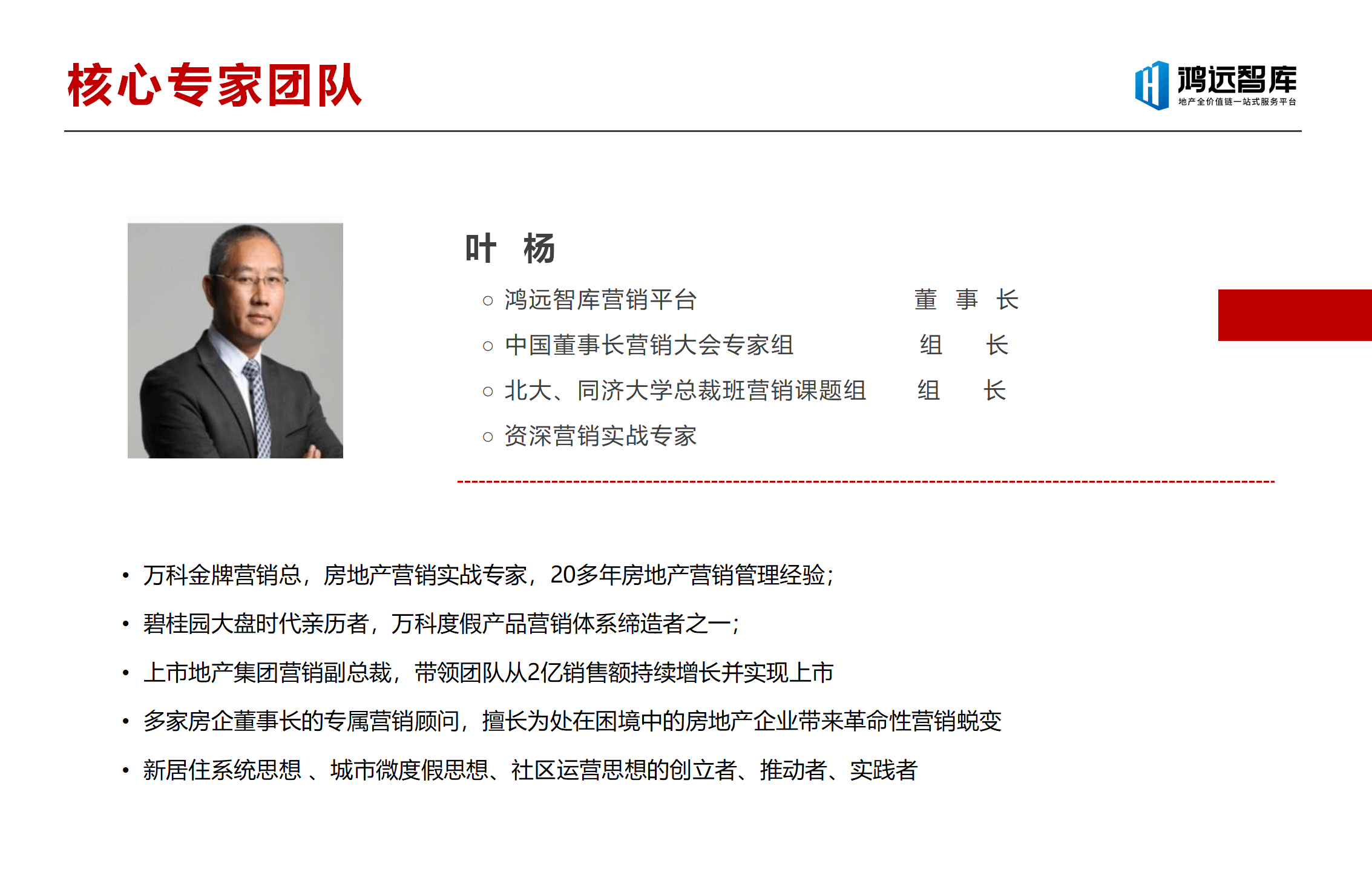 鸿远智库营销平台介绍2022（定）_12.png