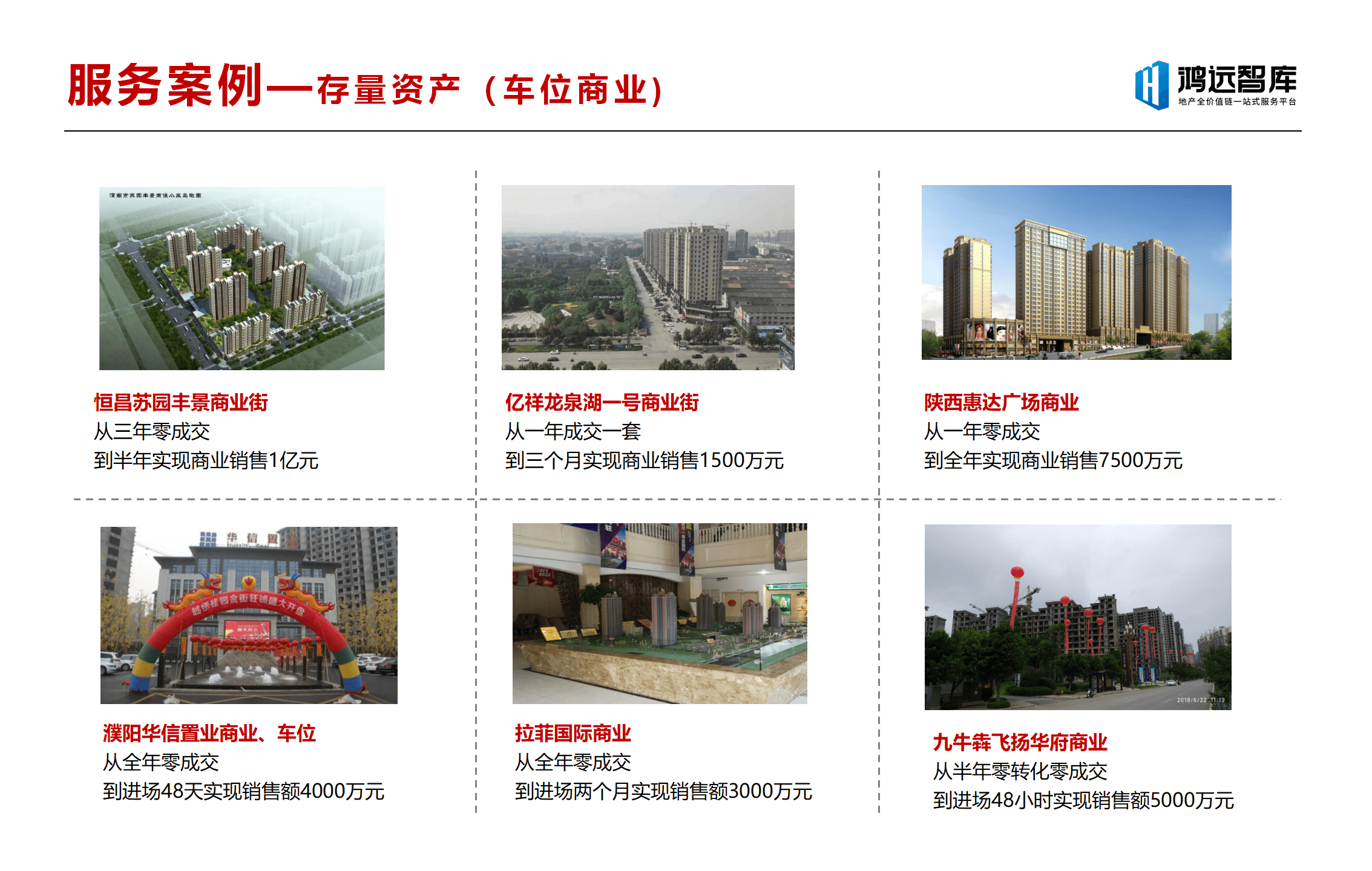 鸿远智库营销平台介绍2022（定）_18.png