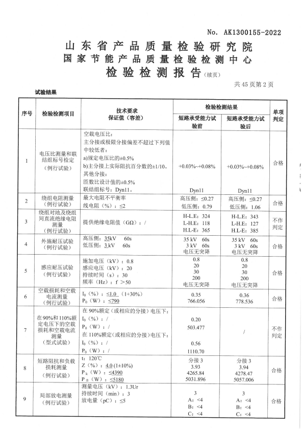  科技改变生活， 服务创