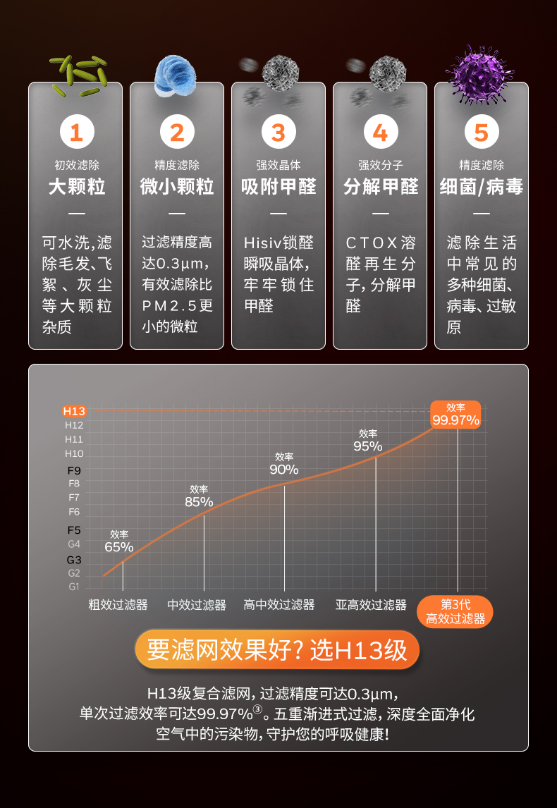 20250922154855_39003.jpg 详情页-2-part1_09.jpg