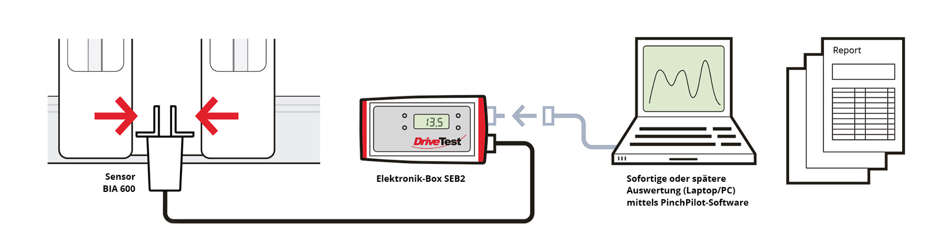 Cloud Zoom small image
