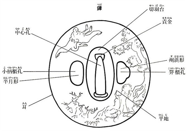 东莞剑道,东莞道场,剑道,东莞道馆