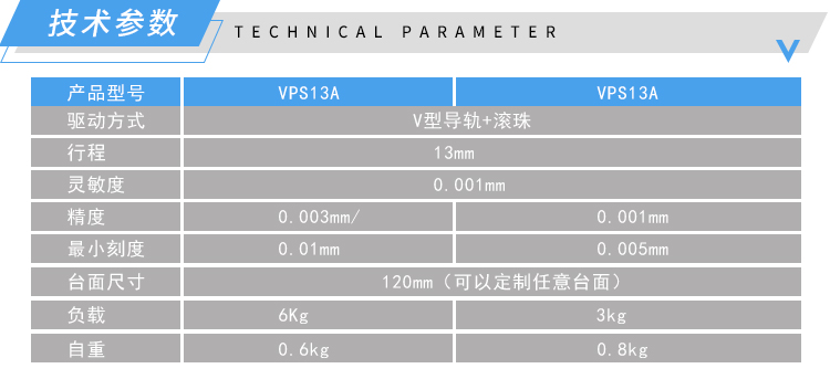 技术参数-VPS13模块式升降台-济南创谱淘宝.jpg