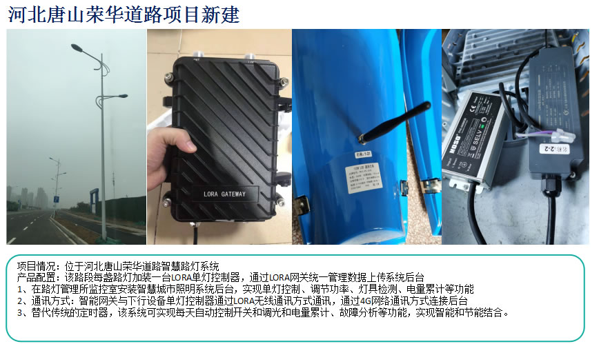 河北唐山荣华道路项目新建