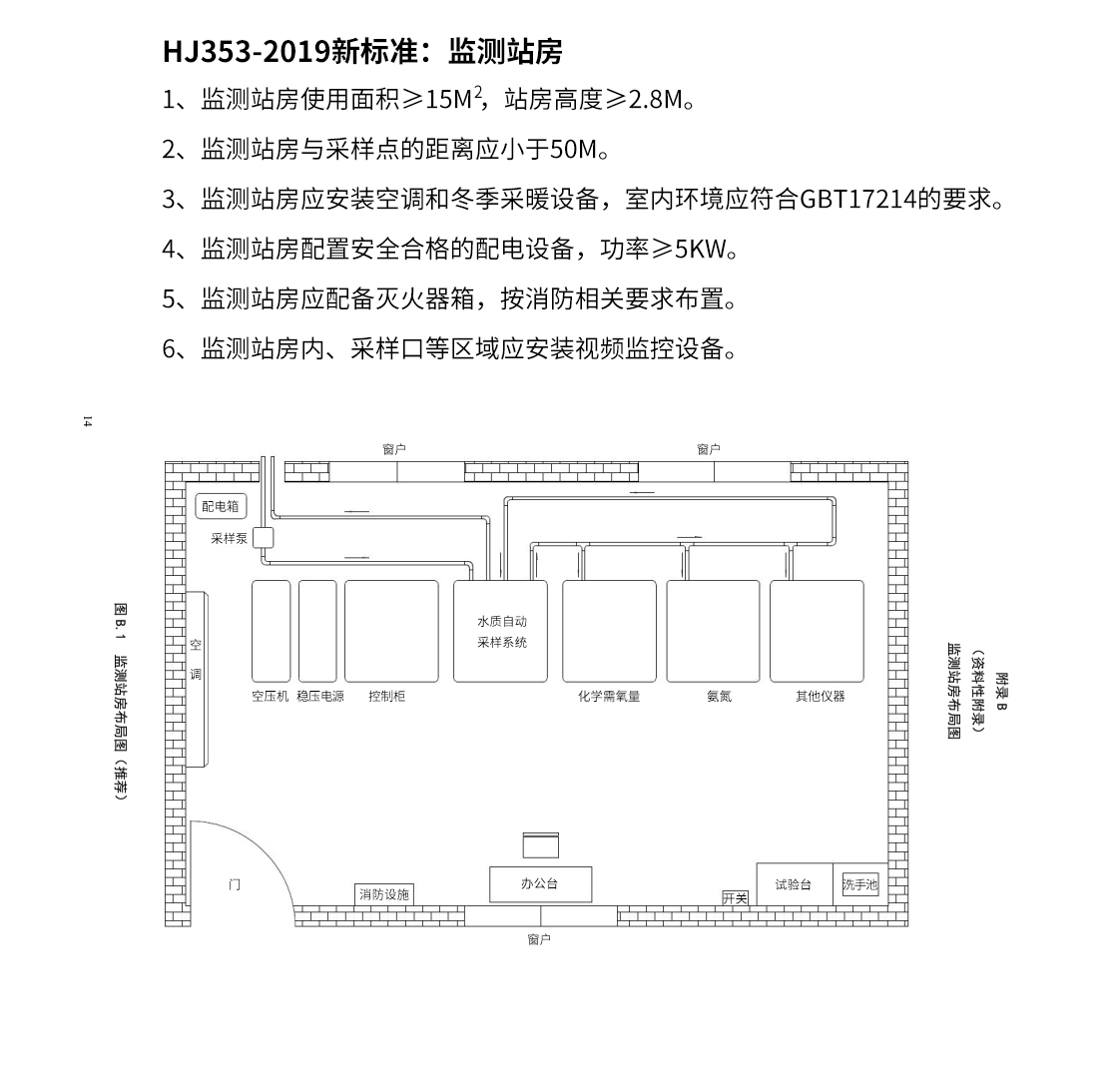 HJ 353-2019污染源监测厂房设计图纸-修改.jpg