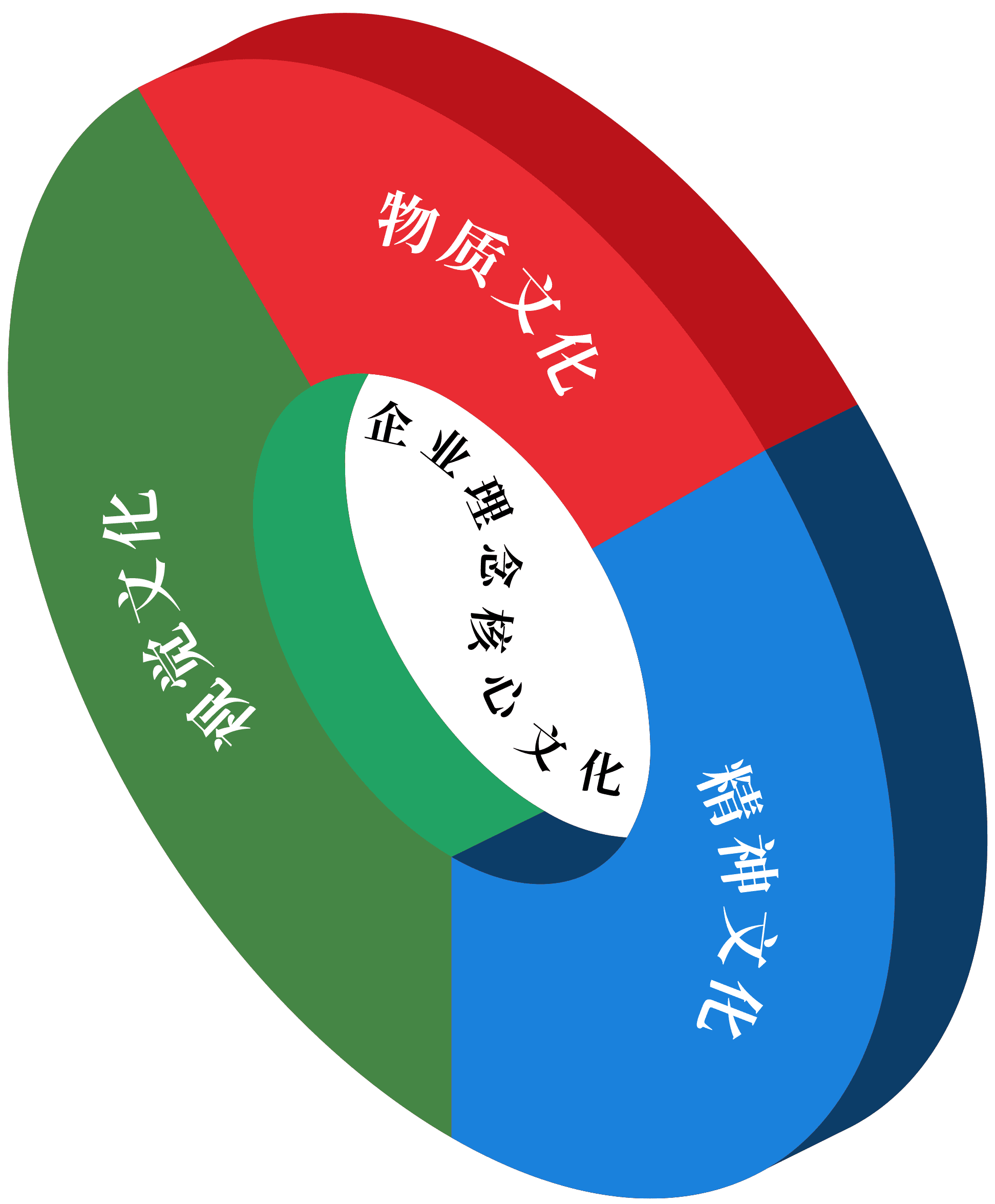 华夏功手道文化环境 华夏功手道文化环境