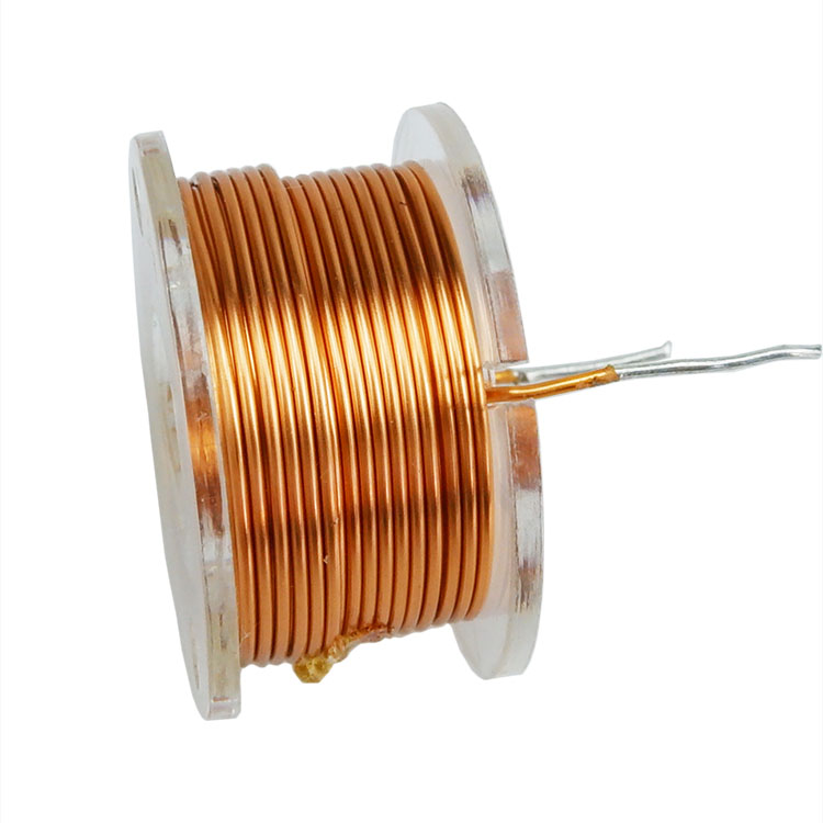 Cloud Zoom small image