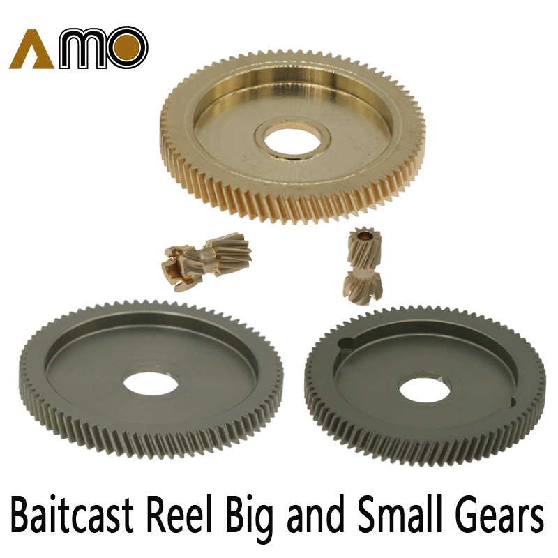 Cloud Zoom small image