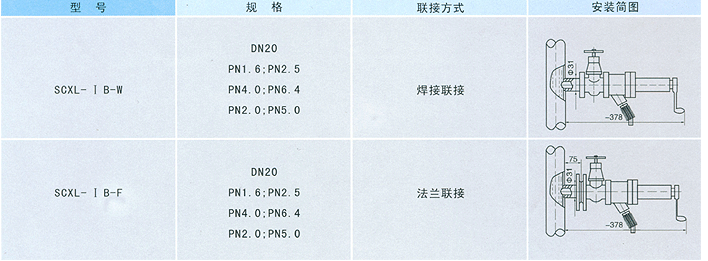 手摇式在线采样器选型