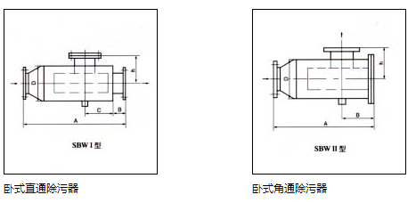 卧式除污器结构