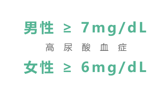 【台湾长庚医院】糖尿病＋痛风～饮食怎么微解封？