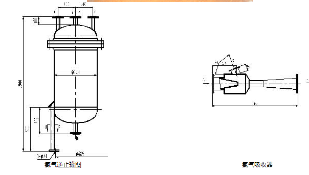 氯气吸收器流程图