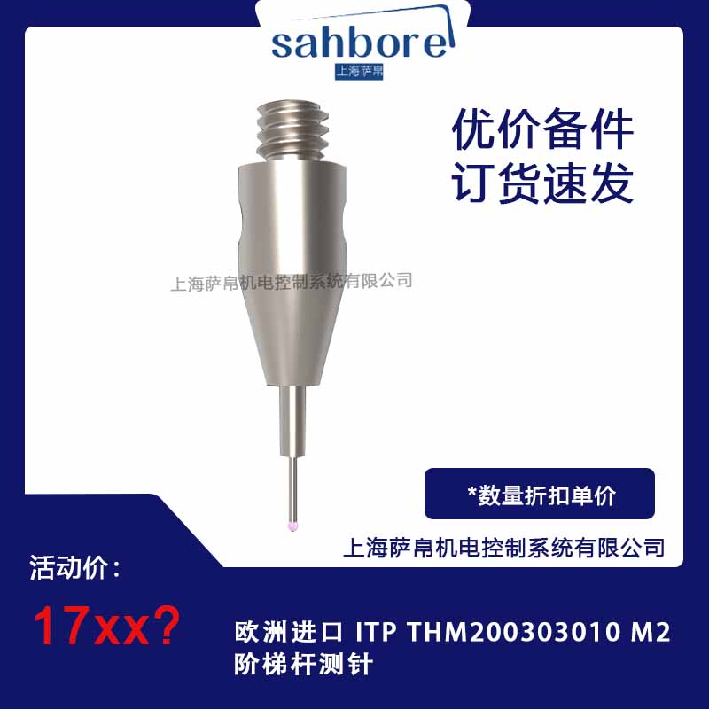 Cloud Zoom small image