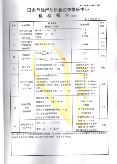 S13-M-1600 檢驗(yàn)報(bào)告