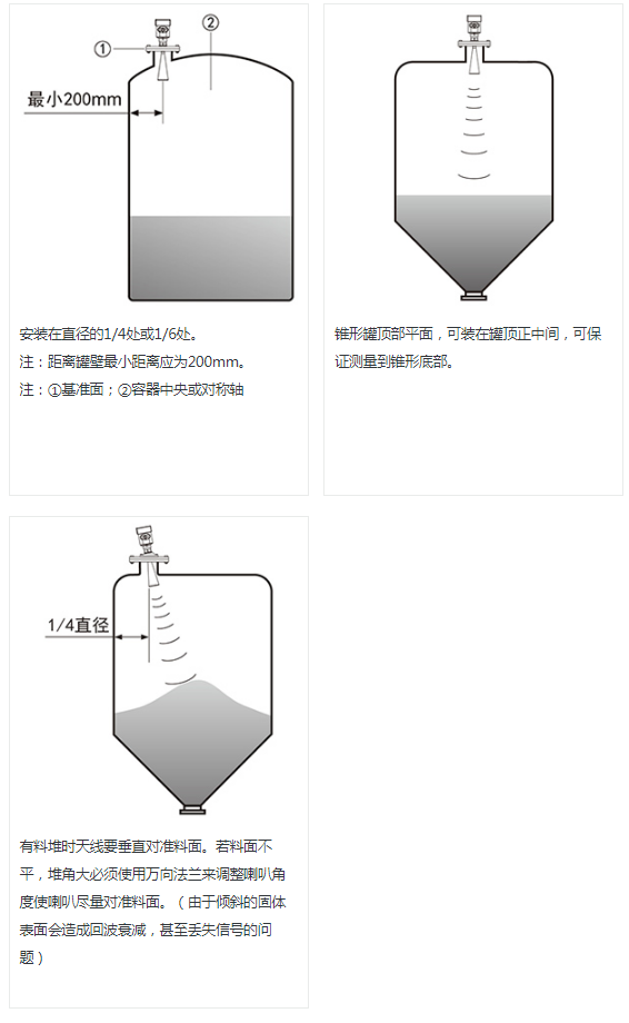 20221011134947_67396.png 微信图片_20221011135805.png