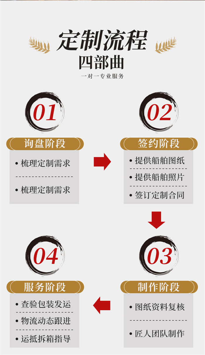 海艺坊模型船生产制作各种：展示用船舶模型，礼品汽车滚装船模型定制，批量制作汽车滚装船模型，会议展示汽车滚装船模型，海艺坊仿真模型工厂。