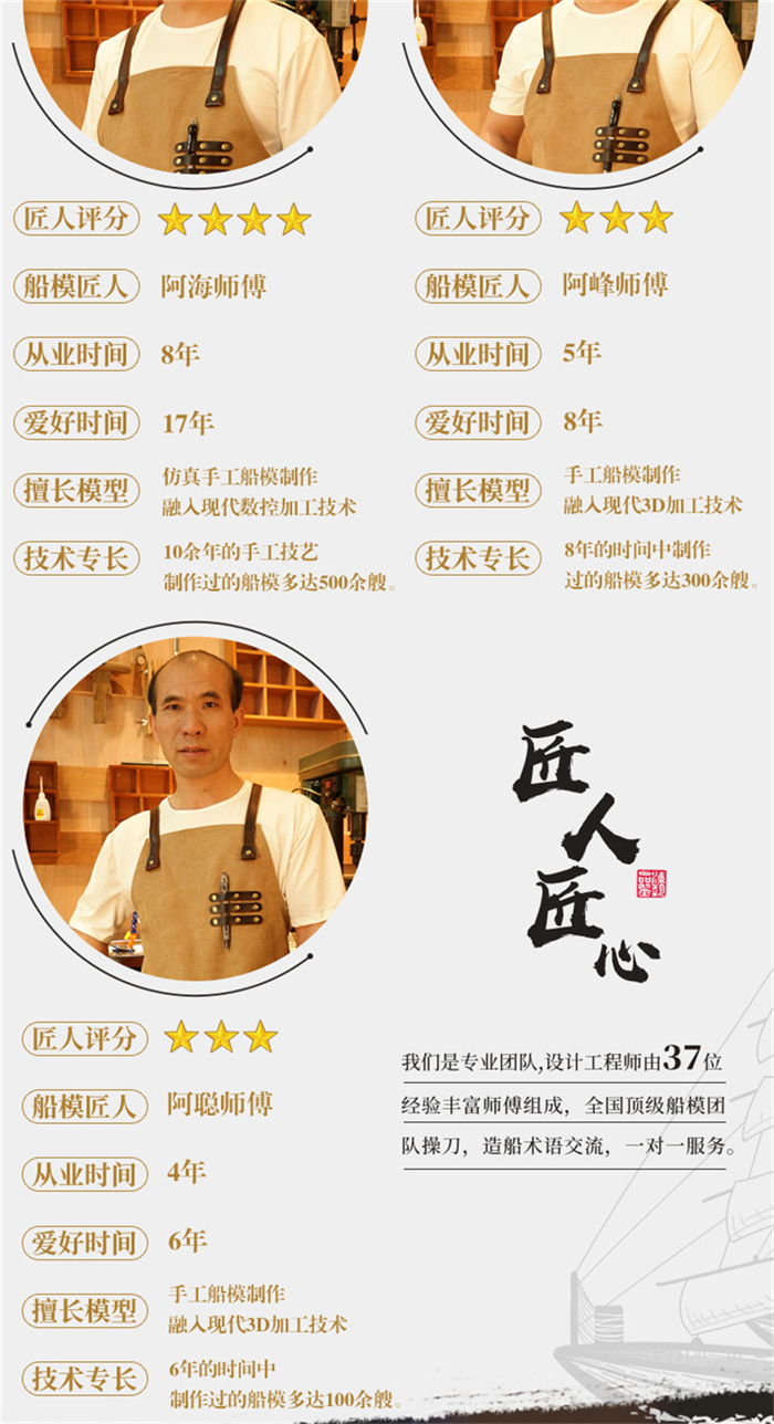 海藝坊船舶模型生產(chǎn)制作各種：中國(guó)福船模型，定做福船模型，博物館福船，仿古福船模型，海藝坊福船模型工廠。