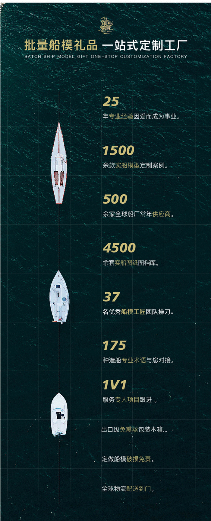 65cm集裝箱禮品船模型_圖紙定制貨柜船舶模型_海藝坊模型工廠