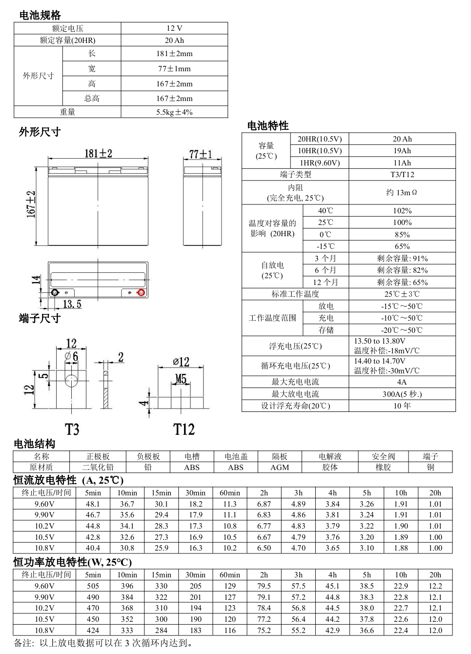 20参数.jpg