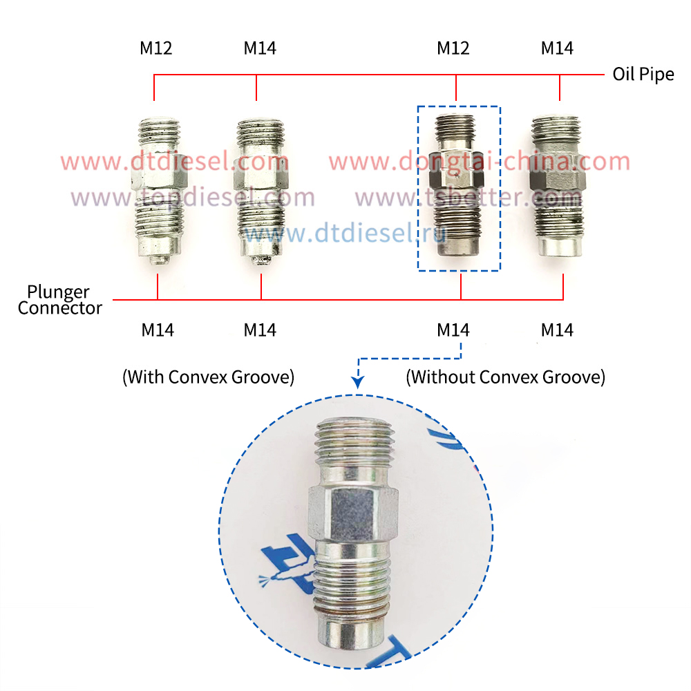Oil Pipe Connector  M12