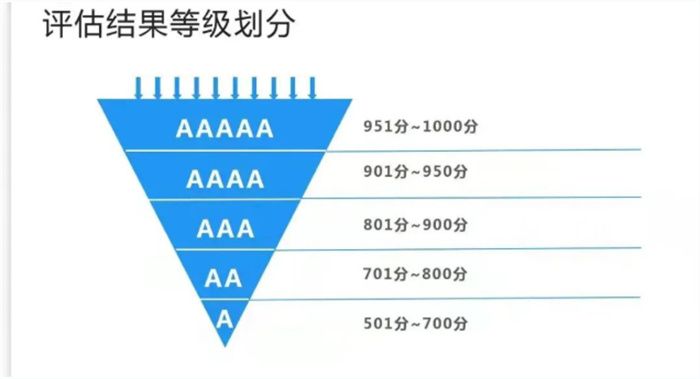 20220524111401_66921.jpg 搜狗截图22年05月24日1103_6.jpg