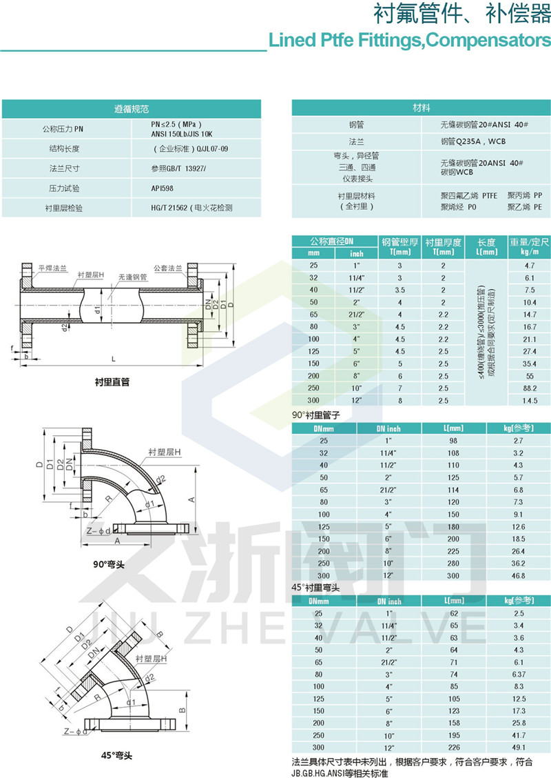 衬氟管件弯头参数.jpg