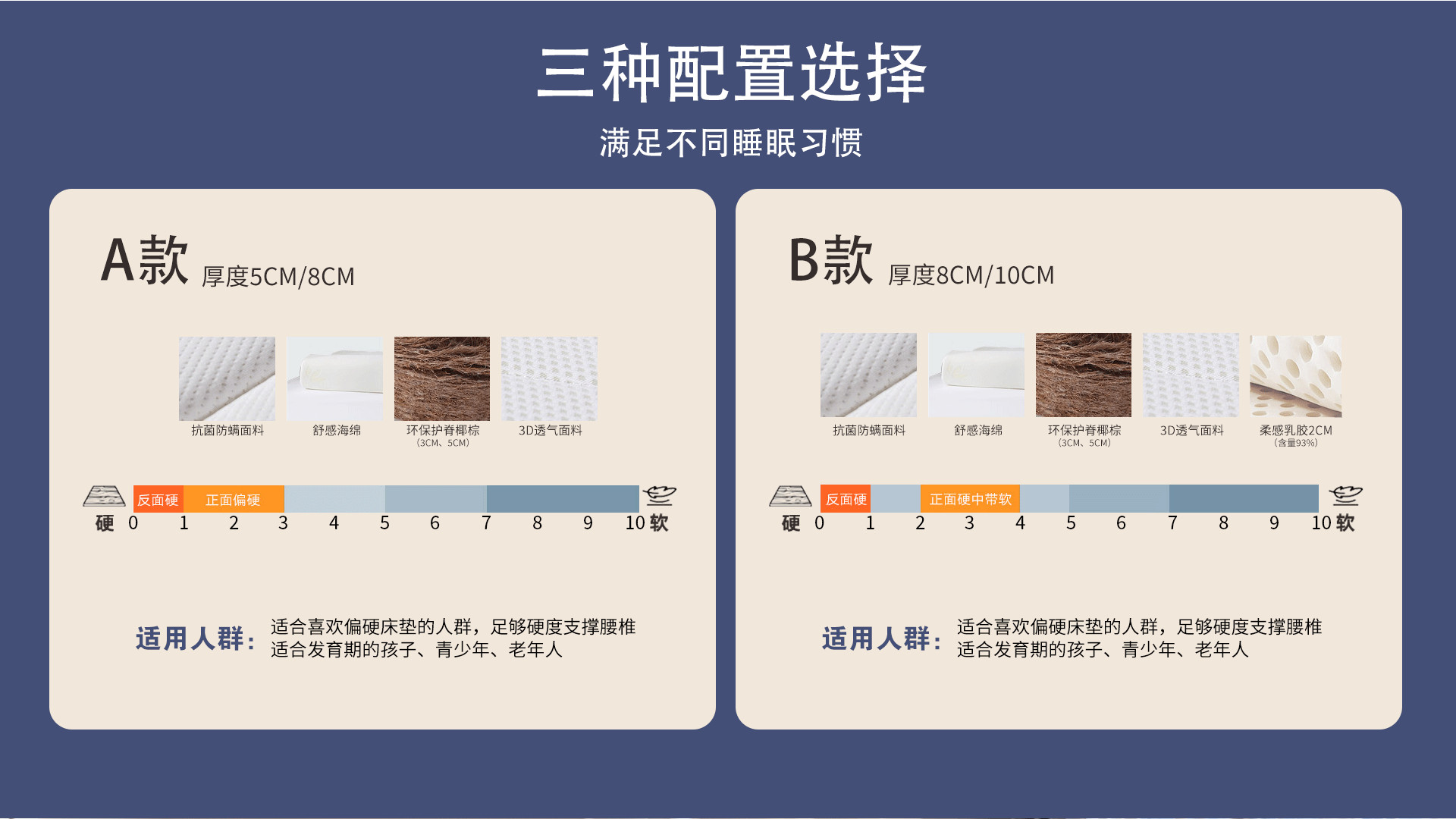 易卖通平台详情制作_05.jpg