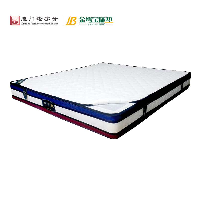 Cloud Zoom small image