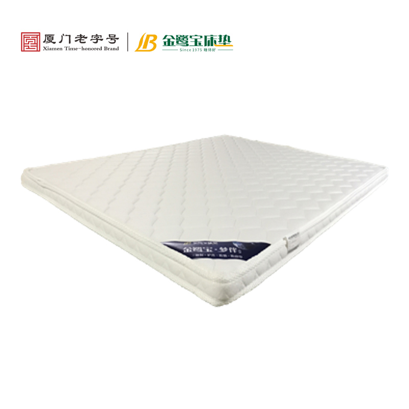 Cloud Zoom small image