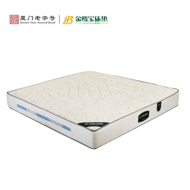 Cloud Zoom small image