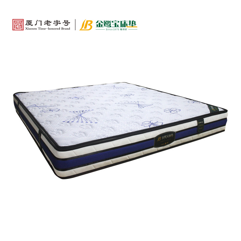 Cloud Zoom small image