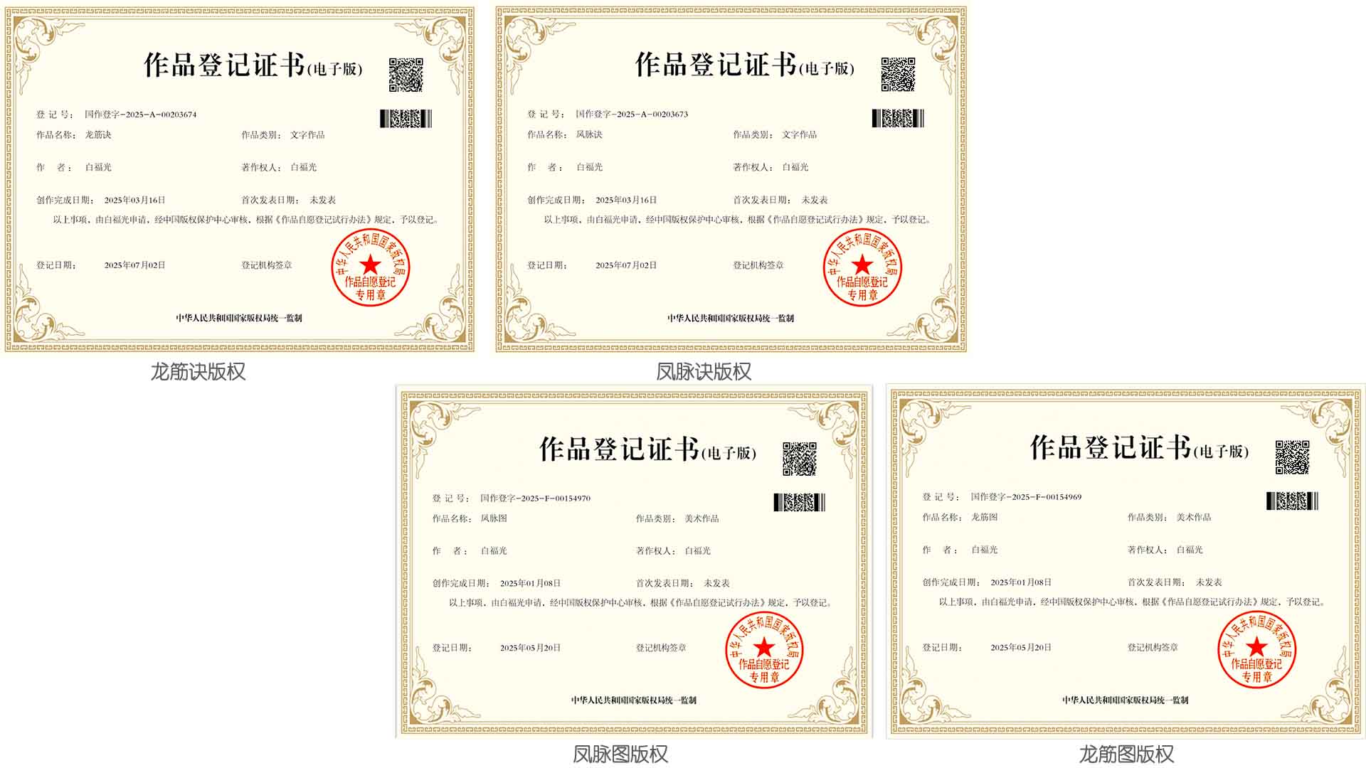 龙筋凤脉图 龙筋凤脉诀版权xiao.jpg