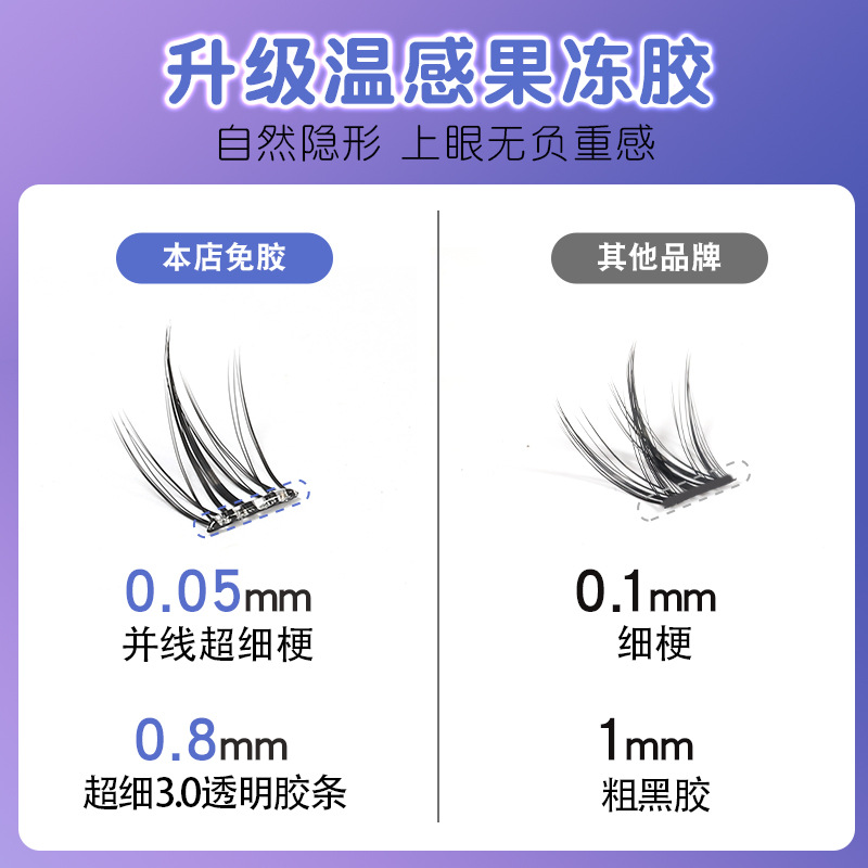 Cloud Zoom small image