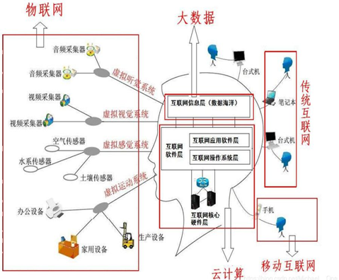 2024年澳门原料免费